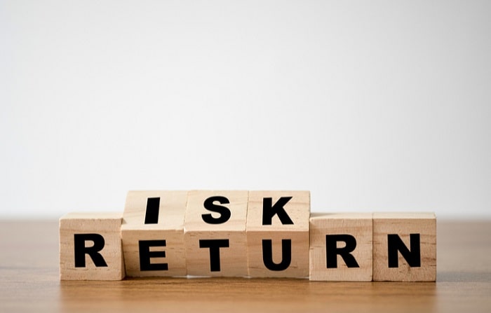 the concept of risk and return in investment min