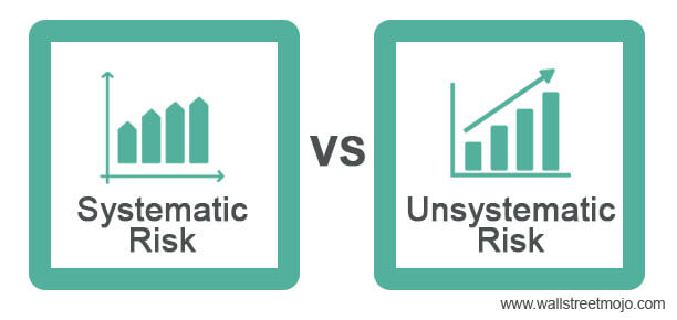 تفاوت ریسک سیستماتیک و غیر سیستماتیک